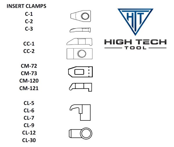 Clamps for indexable inserts