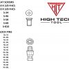 Seat Screws & LockPins for indexable carbide inserts